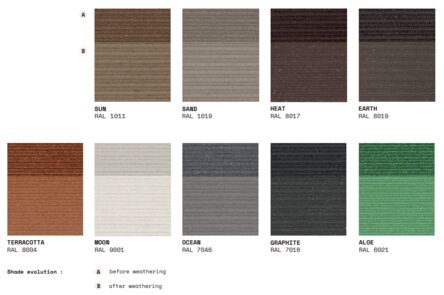 Neolife Siding Nomad 6-4 RAL8017 Heat 1-z 17x300x4000mm