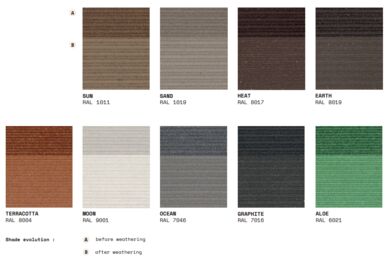 Neolife Siding Nomad 4-6 RAL1011 Sun 1-z 17x300x3000mm