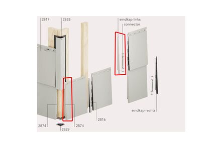 Keralit Eindkap 2842 Rechts Wit Eiken