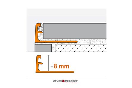 schluter tegelprofiel aluminium recht 8x3000mm wit