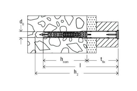 fischer duoxpand constructieplug met schroef 10x100mm 10st verzinkt