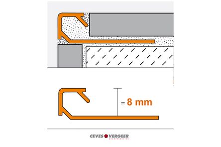 schluter tegelprofiel vierkant aluminium q80bw 8x3000mm wit