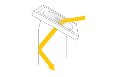 SOLATUBE Vlakke Koepel t.b.v. Hellend Dak 35cm - Rond