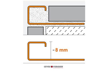 schluter tegelprofiel vierkant rvs geborsteld q80eb 8x3000mm