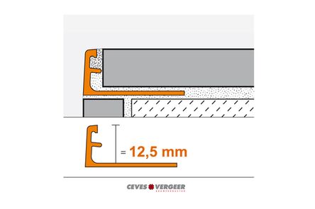 schluter tegelprofiel aluminium recht 12,5x3000mm wit