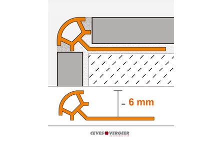schluter tegelprofiel pvc rond pro60bw 6x3000mm wit